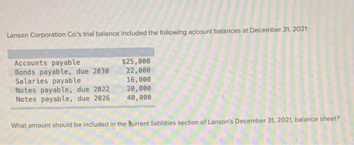 Lanson Corporation Co.s trial balance included the following account balances at December 31, 2021:Accounts payableBonds p