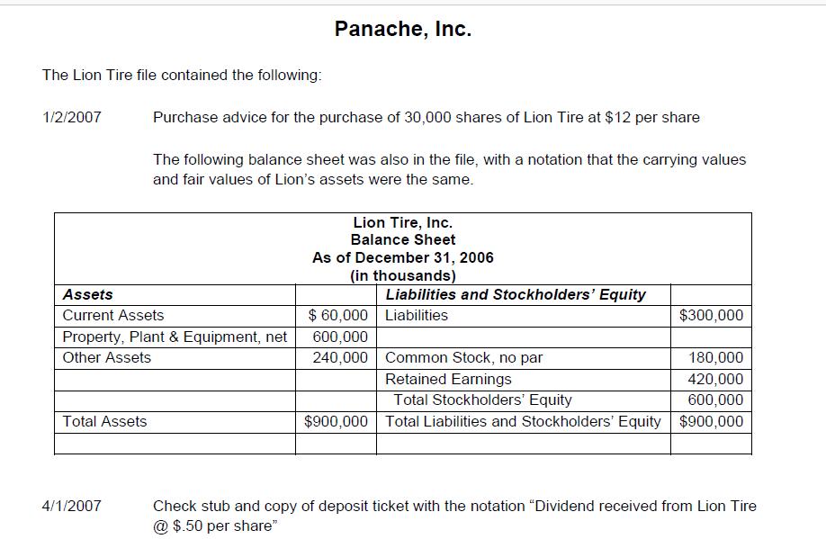 Panache, Inc. The Lion Tire file contained the following: 1/2/2007 Purchase advice for the purchase of 30,000 shares of Lion Tire at $12 per share The following balance sheet was also in the file, with a notation that the carrying values and fair values of Lions assets were the same. Lion Tire, Inc. Balance Sheet As of December 31, 2006 (in thousands) Assets Current Assets Property, Plant & Equipment,t 600,000 Other Assets Liabilities and Stockholders Equity $60,000 Liabilities $300,000 180,000 420,000 600,000 $900,000 Total Liabilities and Stockholders Equity $900,000 240,000 Common Stock, no par Retained Earnings Total Stockholders Equity Total Assets 4/1/2007 Check stub and copy of deposit ticket with the notation Dividend received from Lion Tire $.50 per share