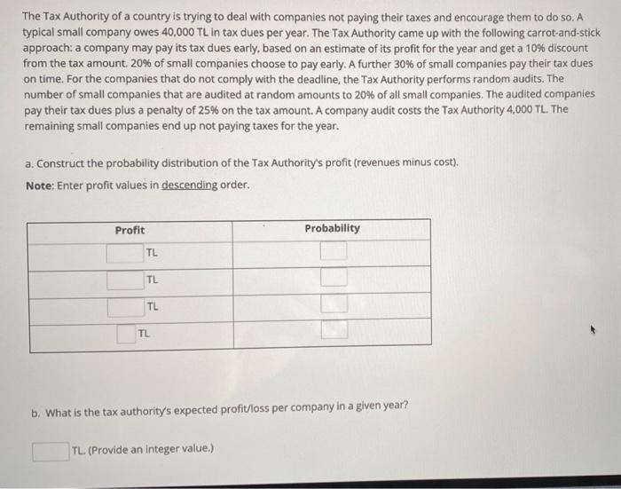 The Tax Authority of a country is trying to deal with companies not paying their taxes and encourage them to do so. Atypical