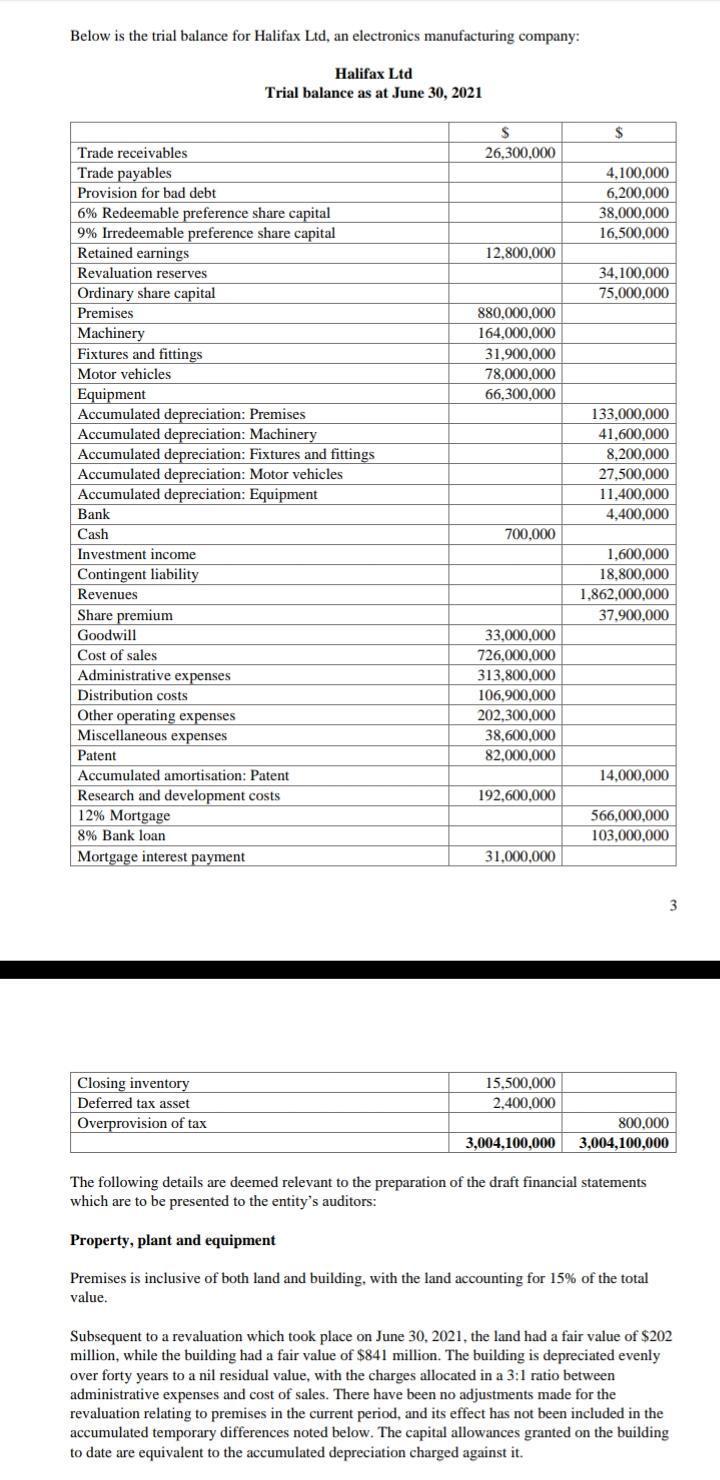 Below is the trial balance for Halifax Ltd, an electronics manufacturing company:Halifax LtdTrial balance as at June 30, 20