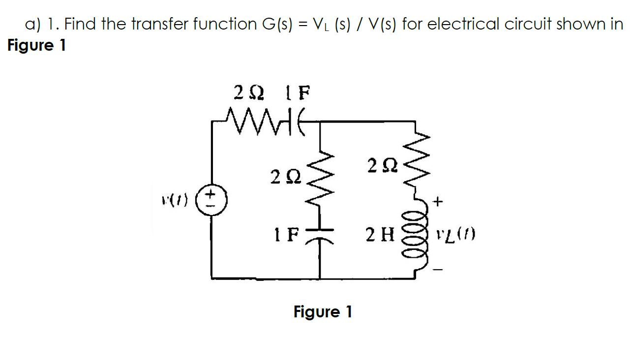 a) 1. Find the transfer function G(s) = V (s) / V(s)