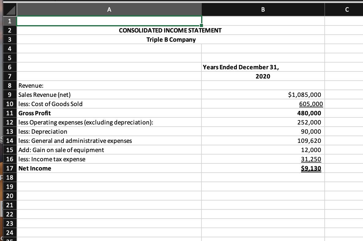 A BC 12 CONSOLIDATED INCOME STATEMENT Triple B Company 34 5Years Ended December 31, 2020 67 8Revenue: 9 Sales Revenue (