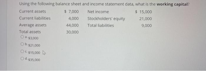 Using the following balance sheet and income statement data, what is the
