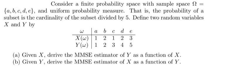 = Consider a finite probability space with sample space {a, b, c,