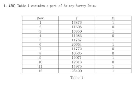1. (30) Table 1 contains a part of Salary Survey Data. Row Y1 13876 11608 16850 11283 11767 20654 11772 10535 19071 12313 14