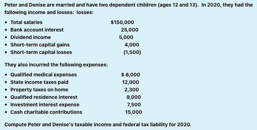 Peter and Denise are married and have two dependent children (ages 12 and 13). In 2020, they had thefollowing income and los