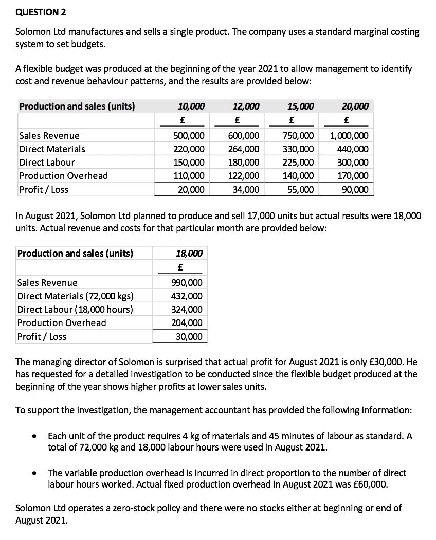 QUESTION 2Solomon Ltd manufactures and sells a single product. The company uses a standard marginal costingsystem to set bu