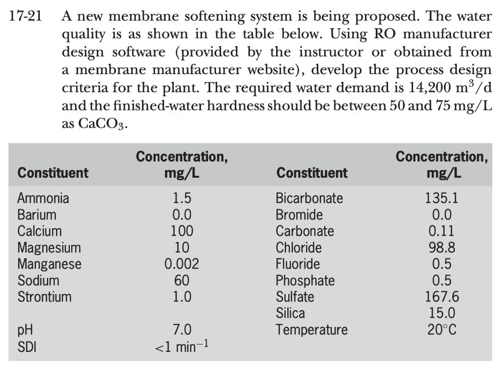 17-21A new membrane softening system is being proposed. The waterquality is as shown in the table below. Using RO manufactu