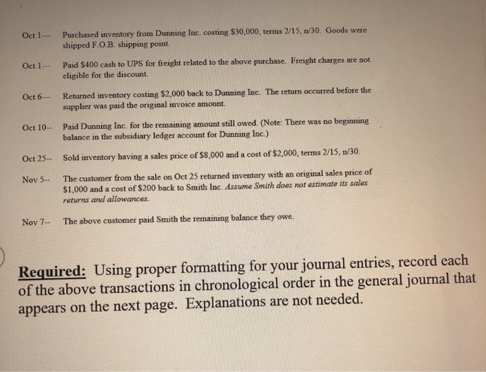 Oct 1 Oct 1--- Purchased inventory from Dunning Inc. costing $30,000, terms 2/15, 1/30. Goods were shipped F.O.B. shipping po