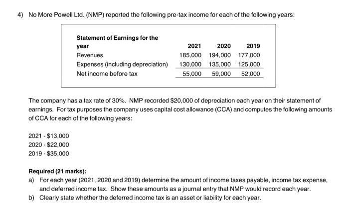 4) No More Powell Ltd. (NMP) reported the following pre-tax income for each of the following years:Statement of Earnings for