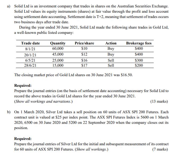 a) Solid Ltd is an investment company that trades in shares on the Australian Securities Exchange.Solid Ltd values its equit