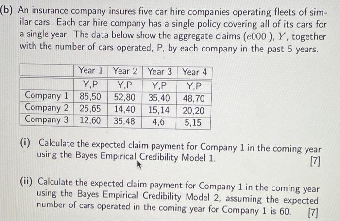 (b) An insurance company insures five car hire companies operating fleets of sim-ilar cars. Each car hire company has a sing