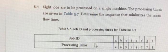 Eight jobs are to be processed5-1single machine. The processing timesare given in Table 5-7. Determine the sequence that m