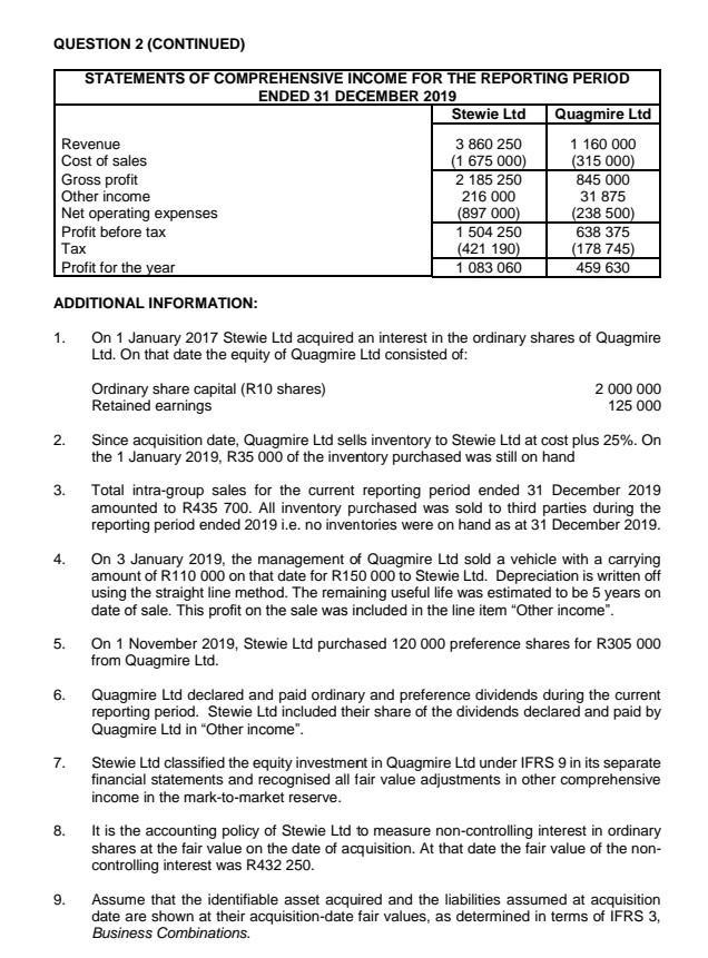 QUESTION 2 (CONTINUED)STATEMENTS OF COMPREHENSIVE INCOME FOR THE REPORTING PERIODENDED 31 DECEMBER 2019Stewie Ltd Quagmire