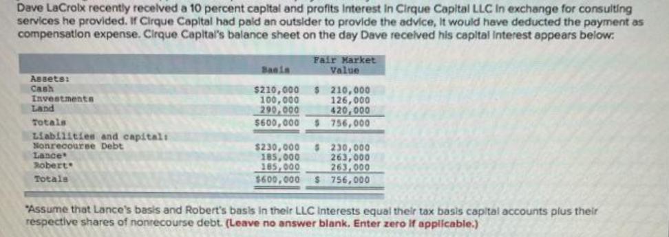 Dave LaCroix recently received a 10 percent capital and profits Interest in Cirque Capital LLC In exchange