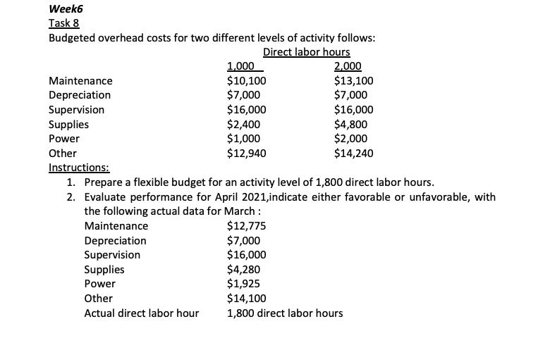 Week6Task 8Budgeted overhead costs for two different levels of activity follows:Direct labor hours1,0002,000Maintenance