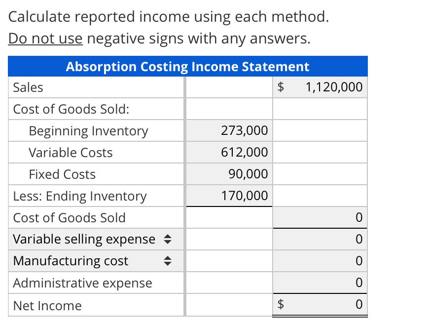 Calculate reported income using each method.Do not use negative signs with any answers.Absorption Costing Income Statement