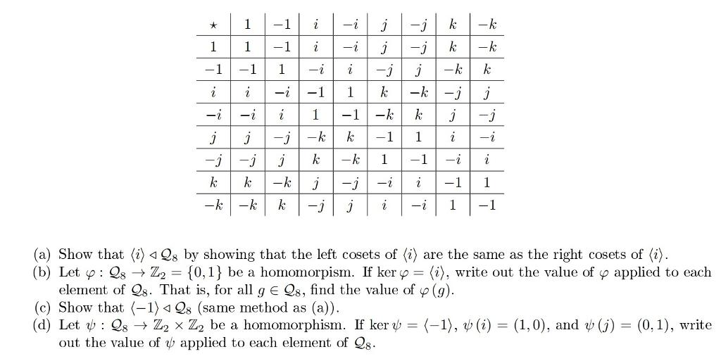 ん (a) Show that(i Q8 by showing that the left cosets of are the same as the right cosets of (b) Let : Q8 → Z2 {0,1} be a hornomorpism. If keryo = 2), write out the value of y, applied to each element of Q8. That is, for all g Q8, find the value of p (g) (c) Show that (-1) s (same method as (a)) (d) Let ψ : Q8 → Z2 x Z2 b If ker ψ = (-1), ψ (i)-(1,0), and ψ(j) = (0 e a homomorphism ;I), write out the value of ψ applied to each element of Q8.