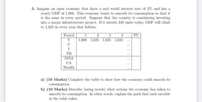 3PV3. Imagine an open economy that faces a real world interest rate of 2% and has ayearly GDP of 1,000. This economy wants