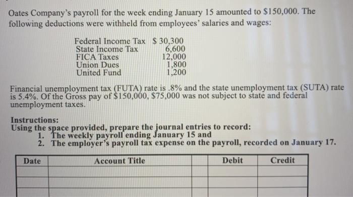 Oates Companys payroll for the week ending January 15 amounted to $150,000. Thefollowing deductions were withheld from empl