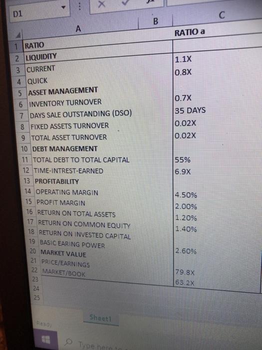 D1XBRATIO a1.1x0.8xA1 RATIO2 LIQUIDITY3 CURRENT4 QUICK5 ASSET MANAGEMENT6 INVENTORY TURNOVER7 DAYS SALE OUTSTAND