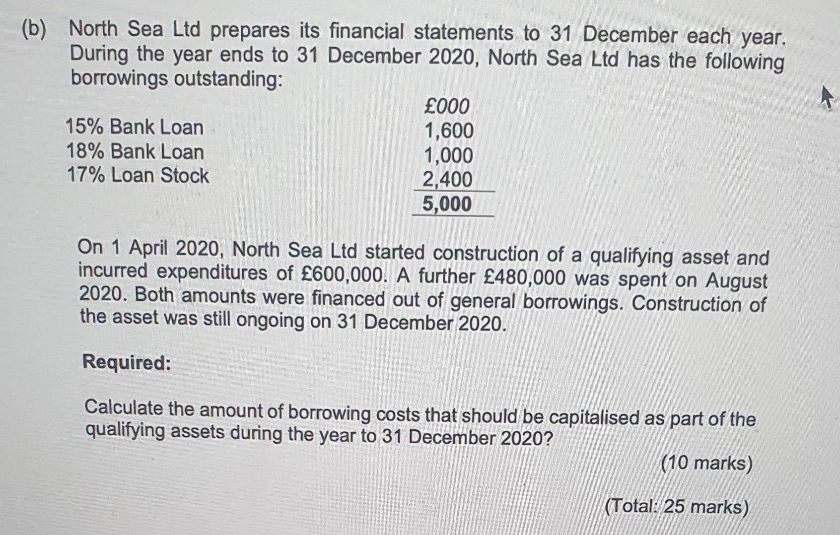 (b) North Sea Ltd prepares its financial statements to 31 December each year. During the year ends to 31 December 2020, North