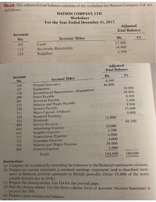 P4-2A The adjusted trial balance columns of the worksheet for Watson Company,