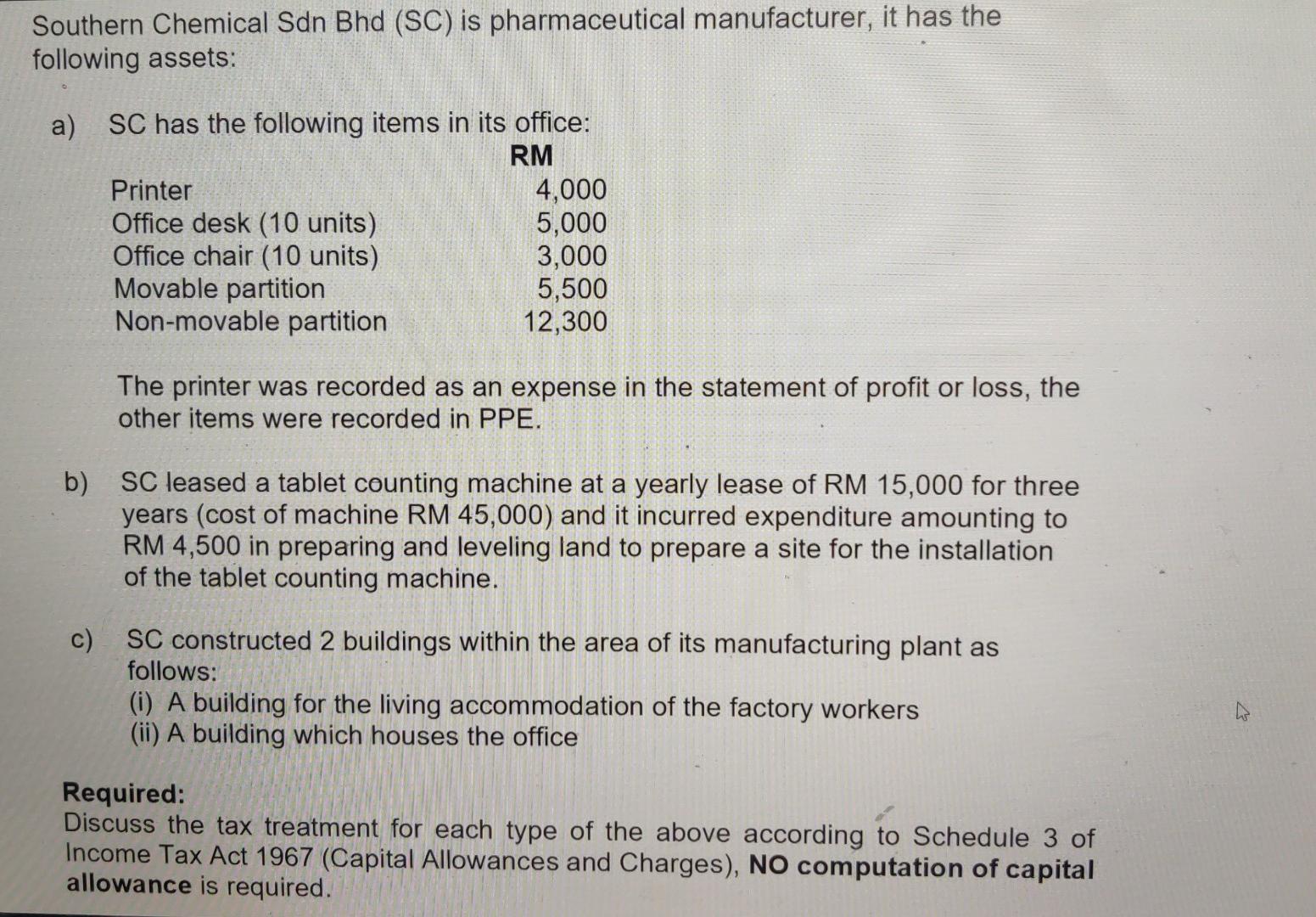 Southern Chemical Sdn Bhd (SC) is pharmaceutical manufacturer, it has the following assets: a) SC has the following items in