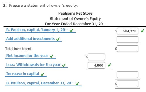 2. Prepare a statement of owners equity.Paulsons Pet StoreStatement of Owners EquityFor Year Ended December 31, 20--B.