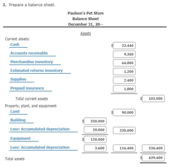 3. Prepare a balance sheet.Paulsons Pet StoreBalance SheetDecember 31, 20--Assets23,4409,360Current assets:CashAcco