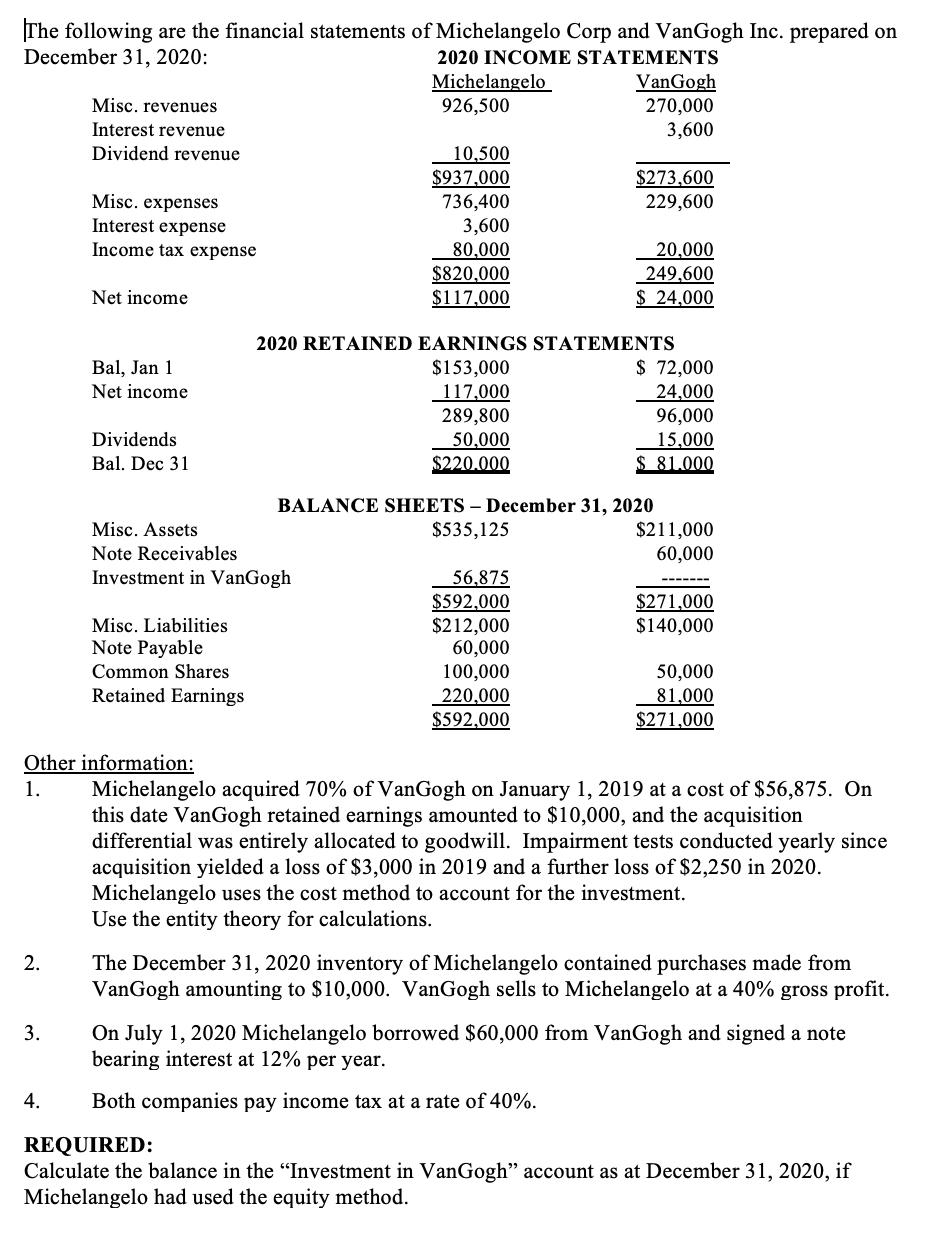 The following are the financial statements of Michelangelo Corp and VanGogh Inc. prepared on December 31, 2020: 2020 INCOME S