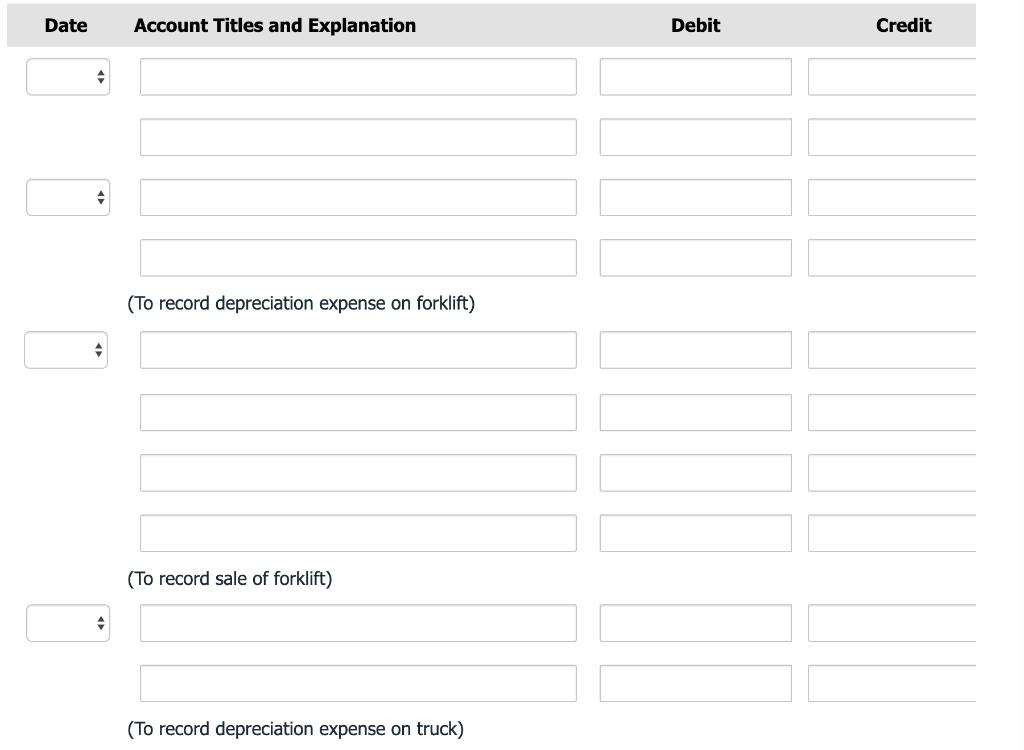 DateAccount Titles and ExplanationDebitCredit(To record depreciation expense on forklift)(To record sale of forklift)(T