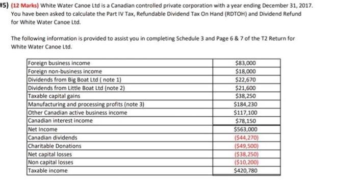#5) (12 Marks) White Water Canoe Ltd is a Canadian controlled private corporation with a year ending December 31, 2017.You h