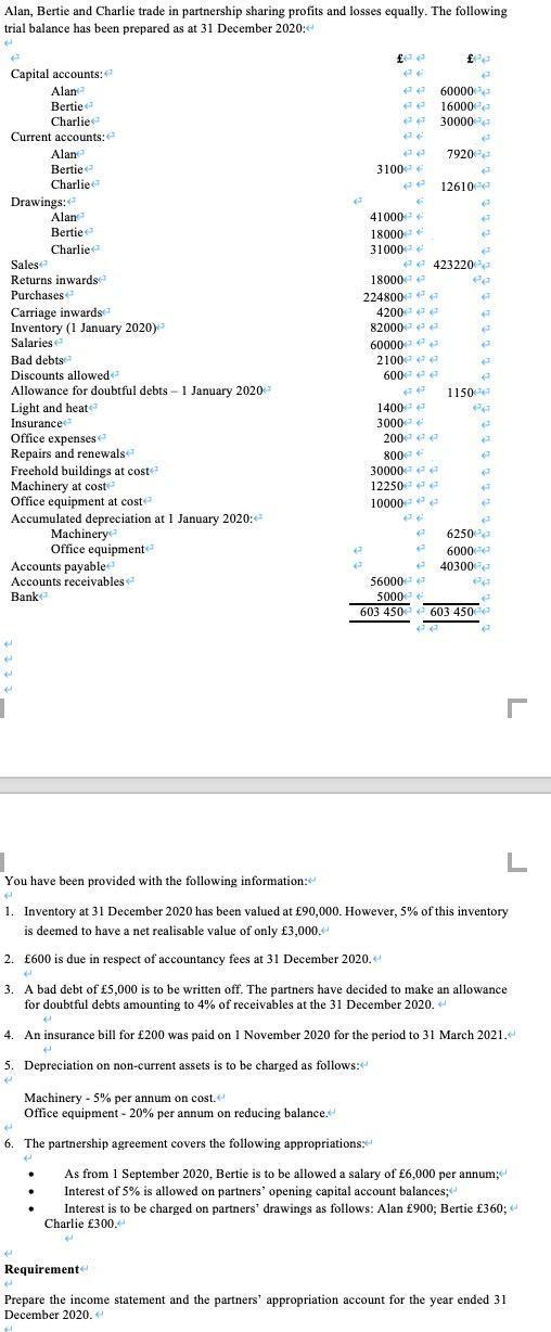 Alan, Bertie and Charlie trade in partnership sharing profits and losses equally. The following trial balance has been prepar