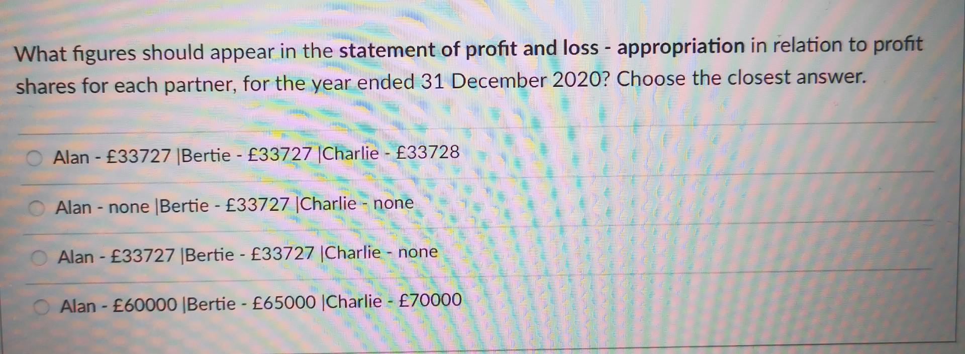 What figures should appear in the statement of profit and loss - appropriation in relation to profit shares for each partner,