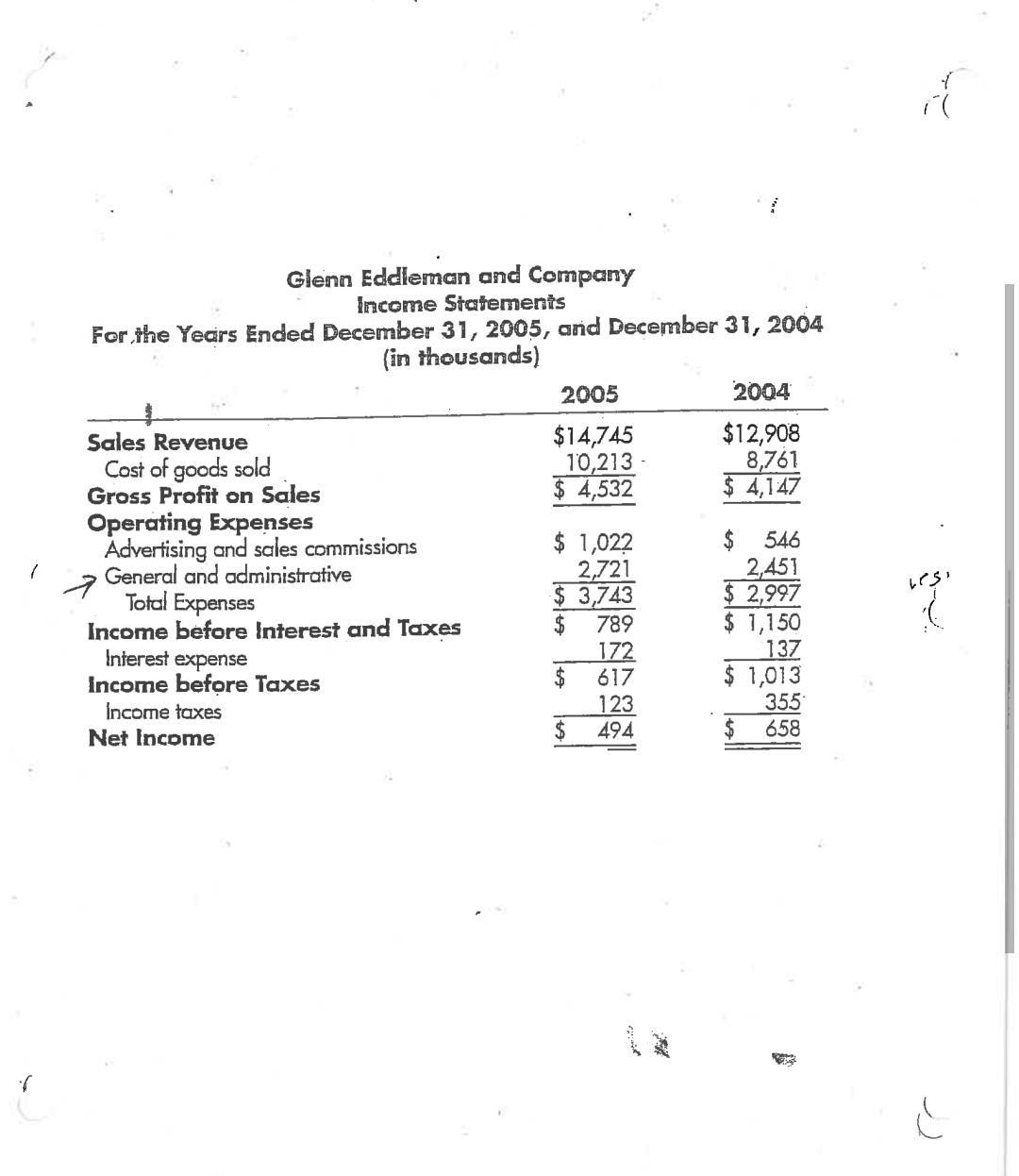 1 Glenn Eddleman and Company Income Statements For the Years Ended December 31, 2005, and December 31, 2004 (in thousands) 20