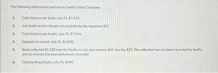 The following information pertains to Swifty Video Company 1. 23. 4. Cash balance per bank, July 31. $7,923. July bank servi