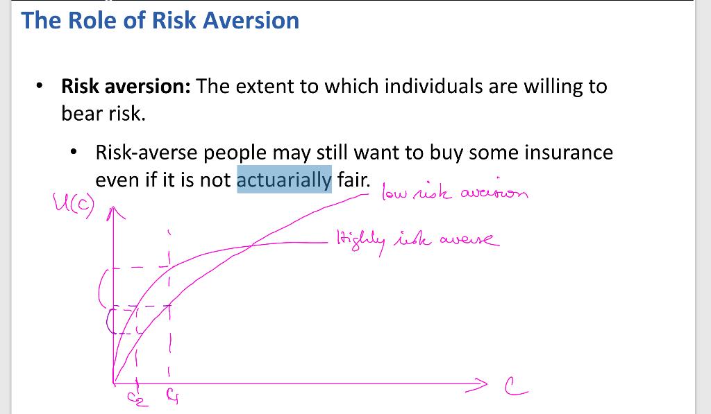 The Role of Risk AversionRisk aversion: The extent to which individuals are willing tobear risk.• Risk-averse people may s