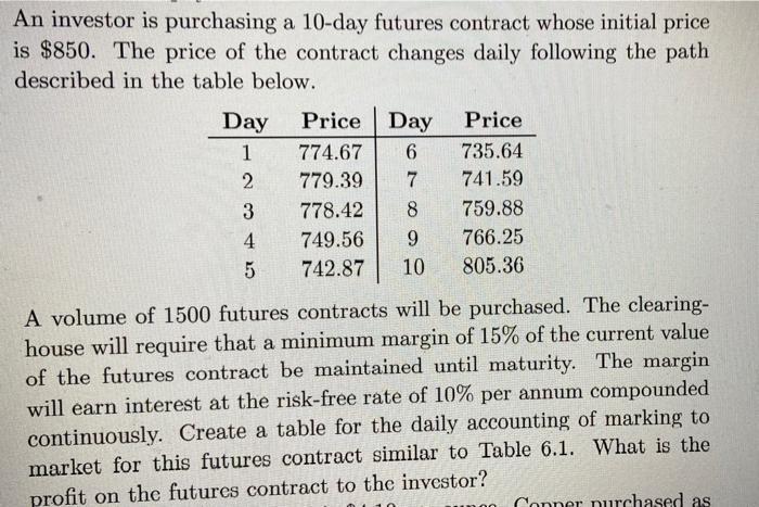 An investor is purchasing a 10-day futures contract whose initial priceis $850. The price of the contract changes daily foll