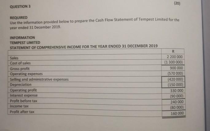 QUESTION 3 REQUIRED Use the information provided below to prepare the Cash Flow Statement of Tempest Limited for the year end