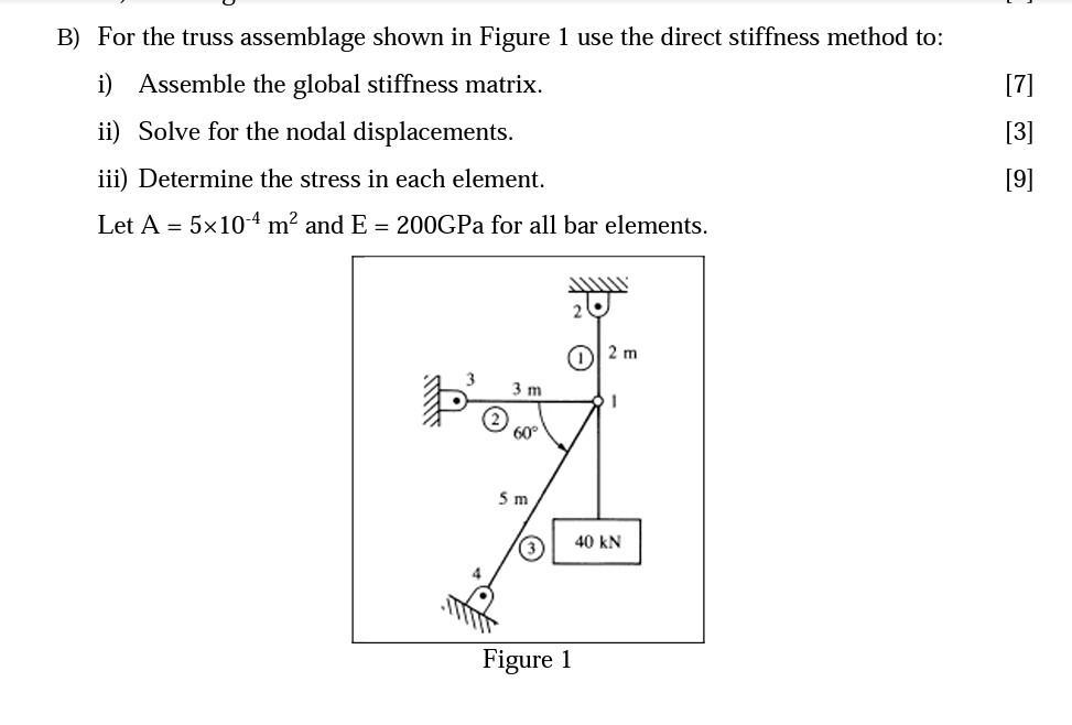 [7]B) For the truss assemblage shown in Figure 1 use the direct stiffness method to:i) Assemble the global stiffness matrix