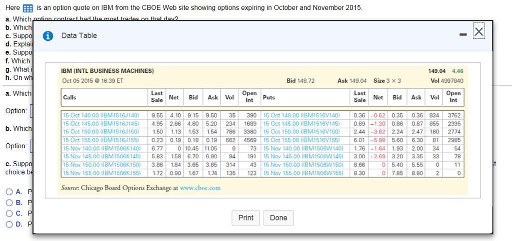 Here is an option quote on lBM from the CBOE Web site showing options expiring in October and November 2015. a. Which antian cantract had mast radas an that daw2 b. Which Data Table c. Suppo d. Explai e. Suppe f. Which g. What i IBM (INTL BUSINESS MACHINES) 149.04 4.46 h. On wh Ask 49.04. Size 3 x 3 Bid 48.72 Oct 05 2015 16:39 ET Vol 4997840 Open Puts a. Which Last Ask vol Sale Net Bid Sale Net Bid Ask Vol Open Int Calls Option 15 Oct 140.00 (IBM1516J140) 955 4.10 9.15 9.50 35 390 15 Oct 140.00 IBM1516V140) 0.36 -0.62 0.35 036 834 3762 15 Oct 145.00 (IBM1516 J145) 4.95 2.86 4.80 5.20 234 1689 15 Oct 145.00 aBM1516V145) 0.89 -1.30 0.86 087 855 2395 b. Which 15 Oct 150.00 (IBM1516J150) 150 1.13 1.53 1.54 786 3380 15 Oct 150.00 aBM1516V150) 244 3.62 2.24 247 180 2774 15 Oct 155.00 (IBM1516J155) 0.23 019 0.18 0.19 662 4569 15 Oct 155.00 aBM1516V155) 6.01 -5.99 5.60 6.30 81 2985 Option 15 Nov 140.00 (IBM1506K140) 6.77 o 10.45 11.05 0 73 15 Nov 140.00 (IBM1506W140) 1.76 -1.64 1.93 2.00 34 54 15 Nov 145.00 (IBM1506K145 583 1.58 6.70 6.90 94 191 15 Nov 145 (iBM1506W145j T 269 320 335 33 78 3.00 15 Nov 150.00 (IBM1506K150) 386 1.84 3.65 385 314 43 15 Nov 150.00 iBM1506W1500 8.66 C. Suppo 11 0 5.40 5.55 0 choice be 15 Nov 155.00 (lBM1506K155) 1.72 0.90 167 1.74 135 123 15 Nov 155.00 (IBM1506W155) 8.30 0 7.85 8.80 2 0 Source: Chicago Board Options Exchange at www.cboe.com O A. P O B. P O C. P Print Done O D. P