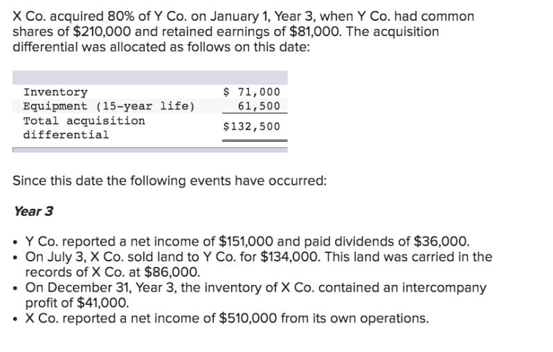 X Co. acquired 80% of Y Co. on January 1, Year 3, when Y Co. had common shares of $210,000 and retained earnings of $81,000.