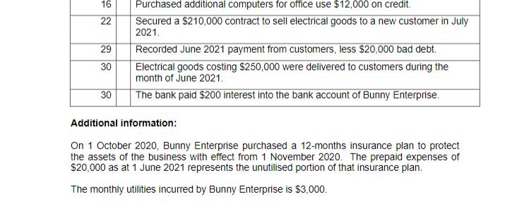 16222930Purchased additional computers for office use $12,000 on credit.Secured a $210,000 contract to sell electrical g