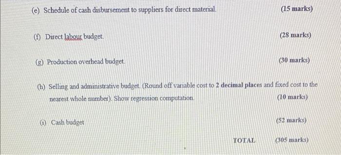 (e) Schedule of cash disbursement to suppliers for direct material. (15 marks) (f) Direct labour budget. (28 marks) (g) Produ