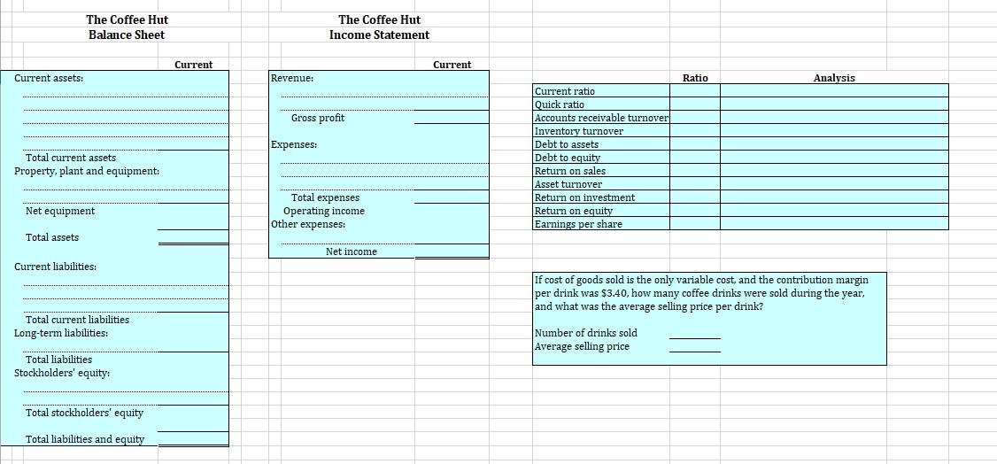 9 0 1 2 3 4 Current year: Sales Inventory purchases Sales
