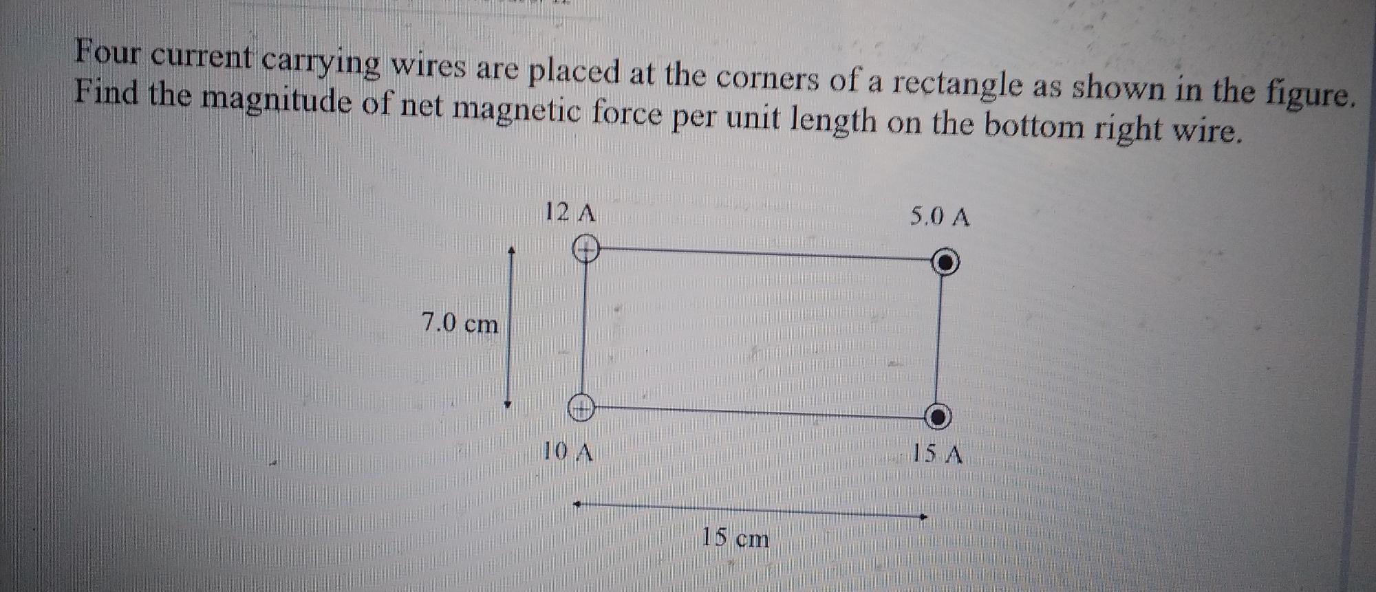 Four current carrying wires are placed at the corners of a rectangle as shown in the figure.Find the magnitude of net magnet
