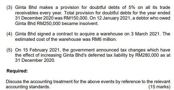(3) Ginta Bhd makes a provision for doubtful debts of 5% on all its tradereceivables every year. Total provision for doubtfu