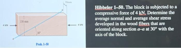 70mm150 mmHibbeler 1-50. The block is subjected to acompressive force of 4 kN. Determine theaverage normal and average sh