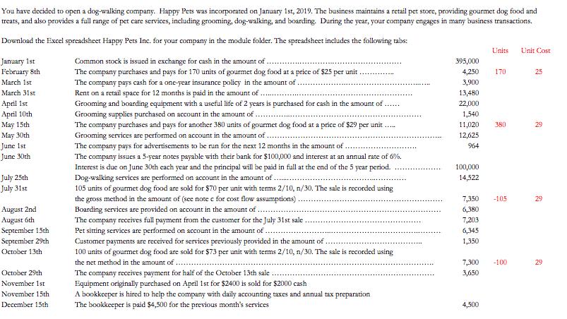 You have decided to open a dog-walking company. Happy Pets was incorporated on January 1st, 2019. The business maintains a re